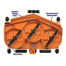 Mulch Kit, Curved, 61.95450003