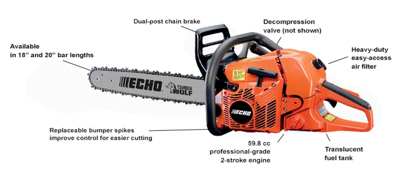 Echo CS-590 Timber Wolf Chainsaw Information