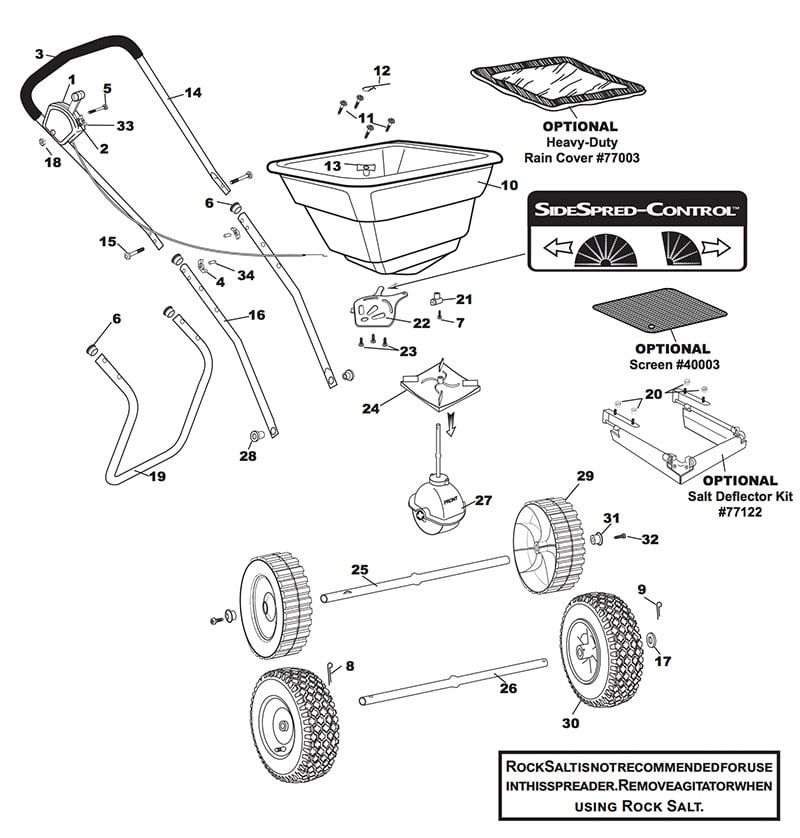 Earthway P Broadcast Spreader Parts